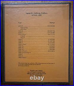 1979 1999 Complete Set of Susan B Anthony SBA Dollars in Dansco Album w Proofs