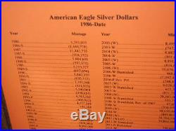 34 Coin Complete Set (1986-2019) Silver American Eagles in a Dansco Album
