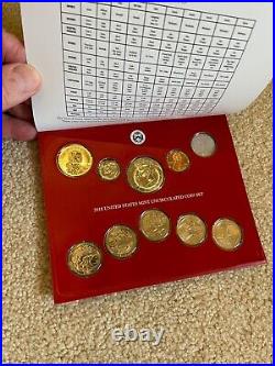 COMPLETE Run of 2015-2018 United States Proof Sets (4 Coin lots) D and P Mints
