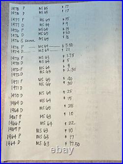 NGC/PCGS Kennedy Half Business Strike Set, 111 Coins 1964-2020 PD Complete